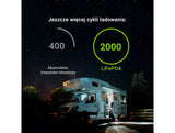 [CAV06 ] LiFePO4 BATTERIA 12.8V 50Ah 1024Wh LFP al litio 12V BMS per Impianto Fotovoltaico Barca a motore Campeggio Sedia a Rotelle Auto elettriche tutto2ruote