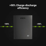PowerNest Accumulatore di energia per Sistemi Solari / Batteria LiFePO4 / 5 kWh 51.2 V GARANZIA ITALIA 10 ANNI tutto2ruote