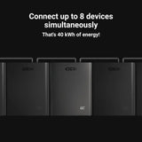 PowerNest Accumulatore di energia per Sistemi Solari / Batteria LiFePO4 / 5 kWh 51.2 V GARANZIA ITALIA 10 ANNI tutto2ruote