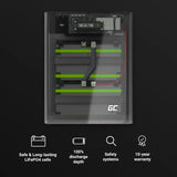 PowerNest Accumulatore di energia per Sistemi Solari / Batteria LiFePO4 / 5 kWh 51.2 V GARANZIA ITALIA 10 ANNI tutto2ruote